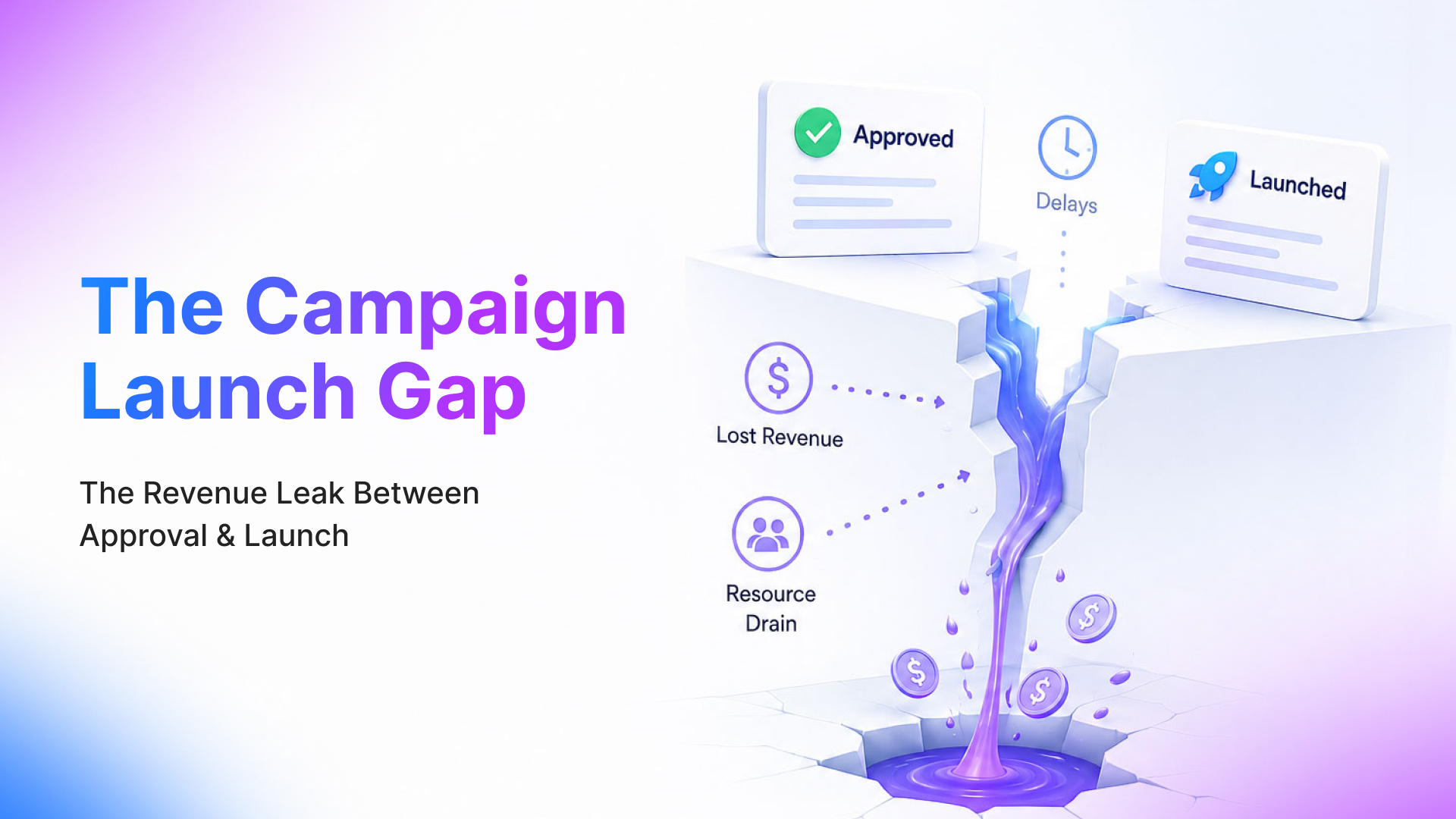 The campaign launch gap: why growth teams are losing pipeline between brief and go live