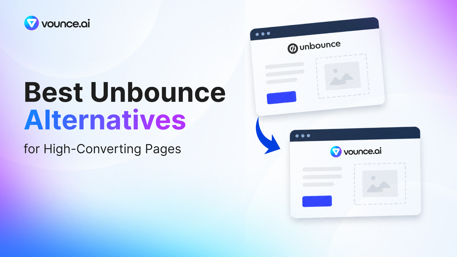 Best Unbounce Alternatives for High-Converting Pages