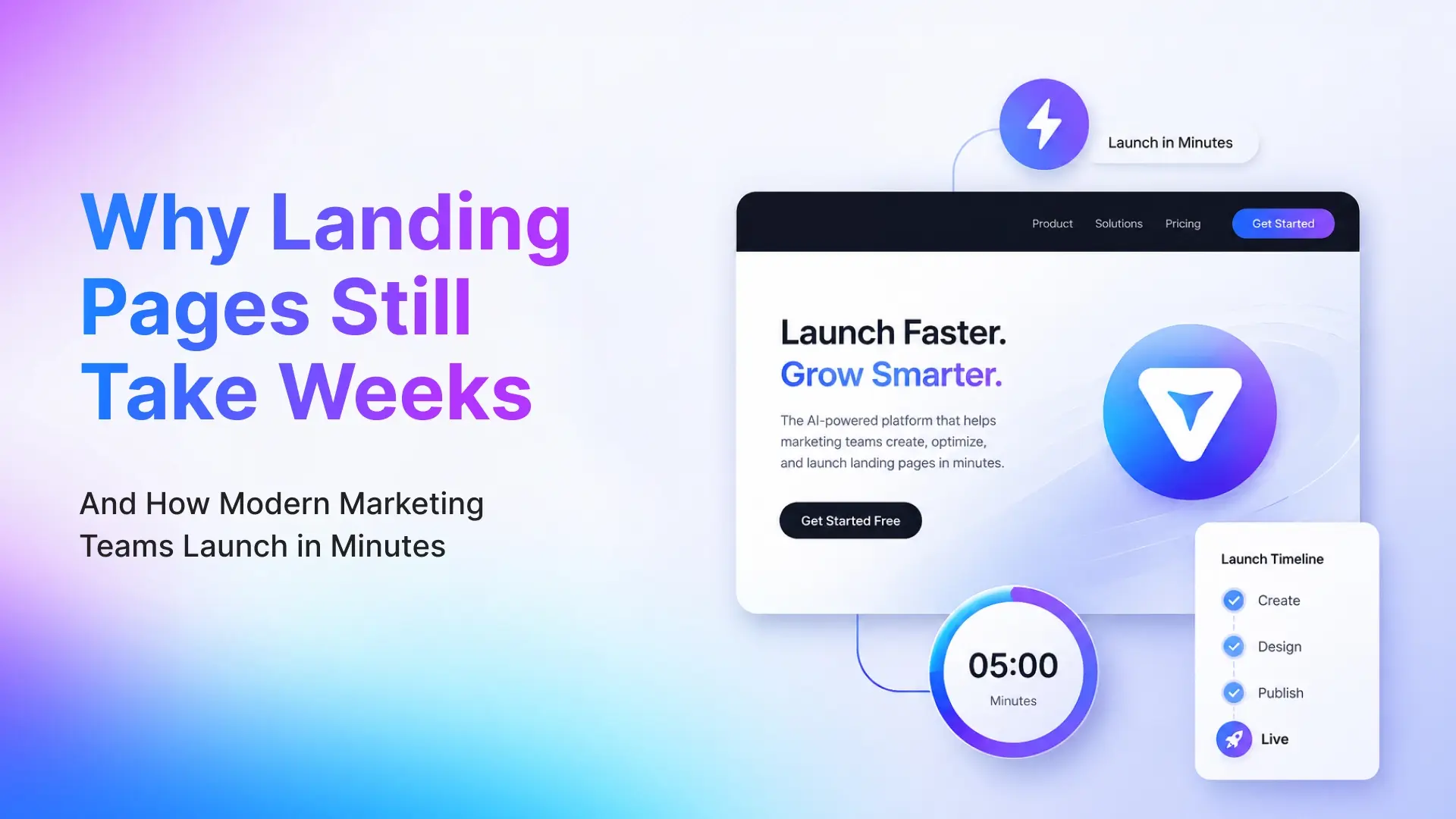 Landing Pages Shouldn’t Take Weeks