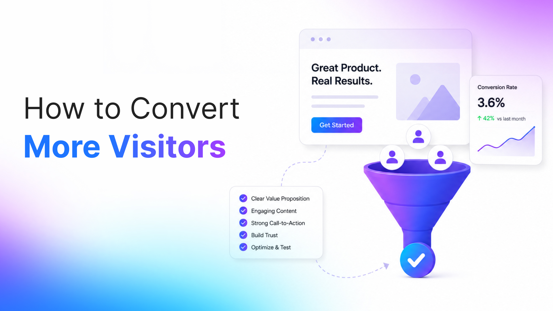 How High-Performing Marketing Teams Increase Conversions Without More Traffic