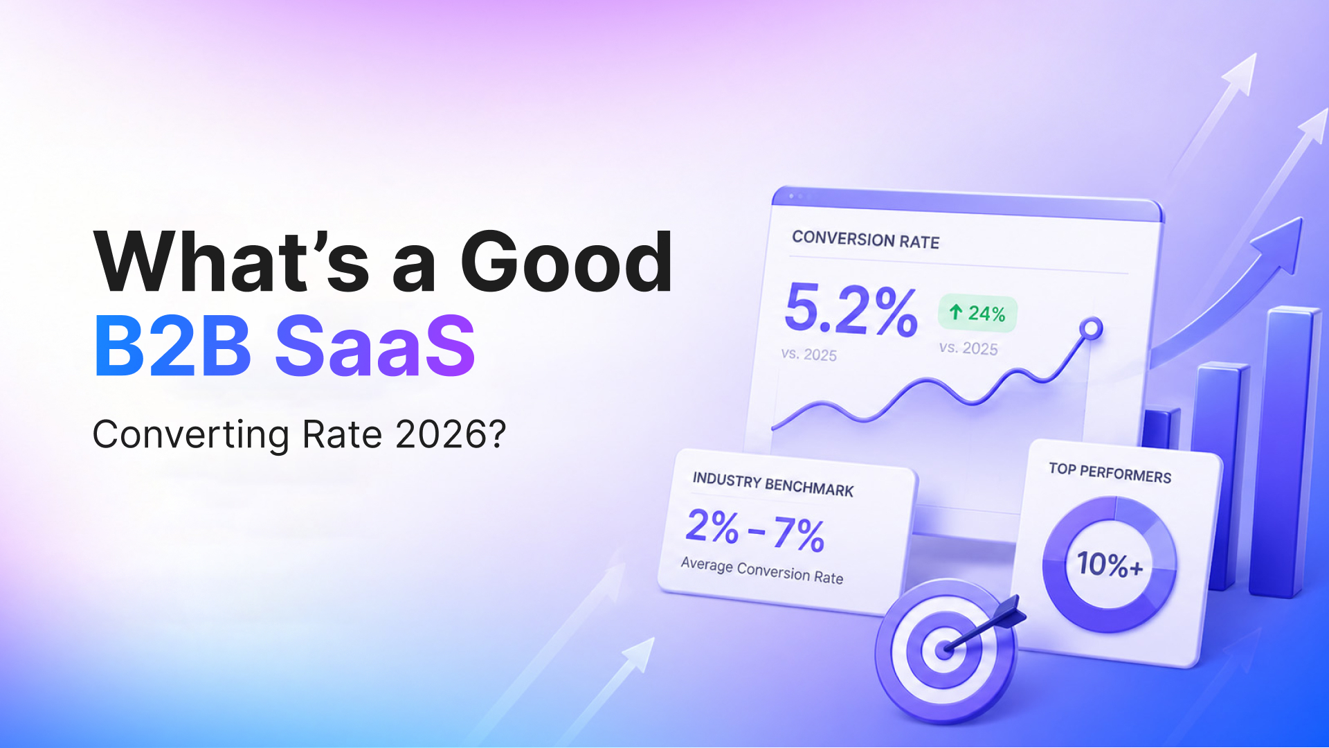 B2B SaaS Conversion Rate in 2026: Benchmarks & How to Improve