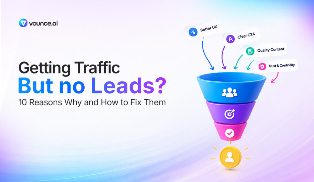 Website Traffic but No Leads: 10 Reasons & Fixes
